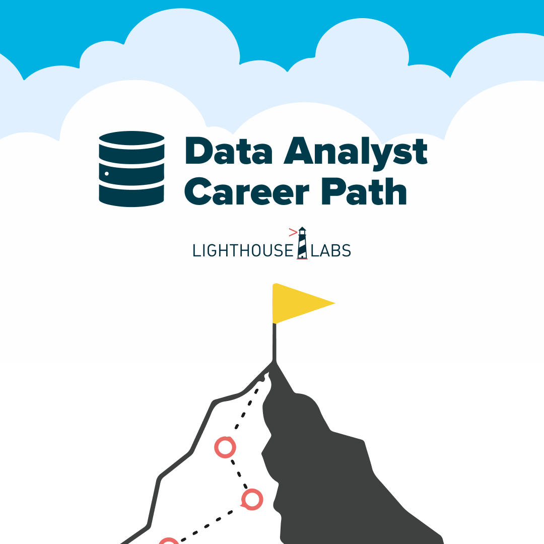 Data Analyst Career Path Blog Post
