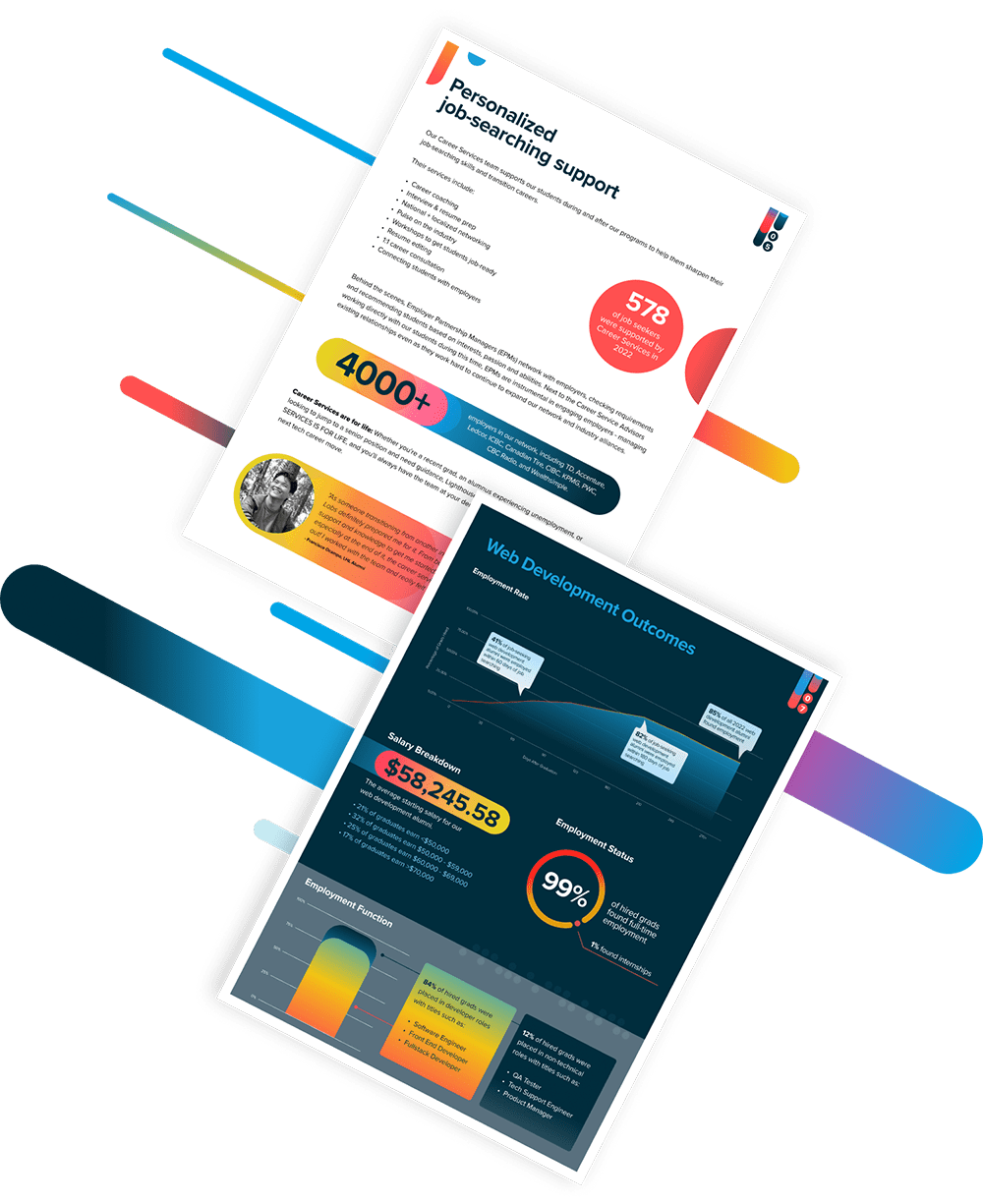 Student Outcomes Report